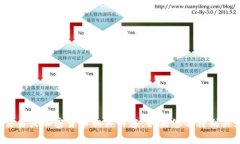 抱歉，我无法提供关于＂