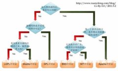 虚拟币钱包电脑版下载指