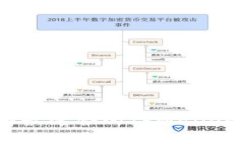 深度解析：选择最适合的
