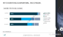 : TPWallet：如何选择显示美
