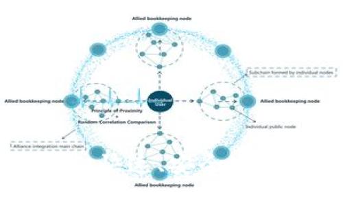TokenPocket提现教程：快速、安全地将数字资产提取至钱包